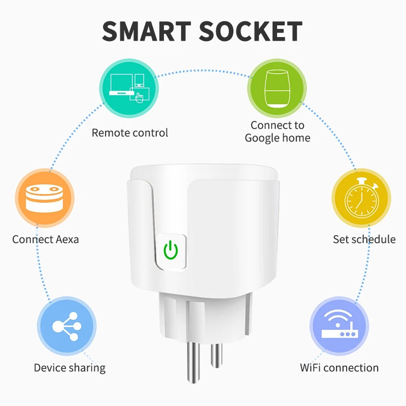 Умная розетка с Wi-Fi и таймером 20 А