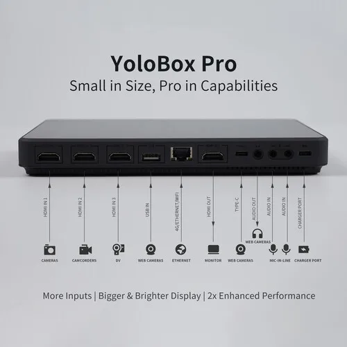 YOLOLIV YoloBox Pro, самая совершенная многокамерная система прямой трансляции и переключения