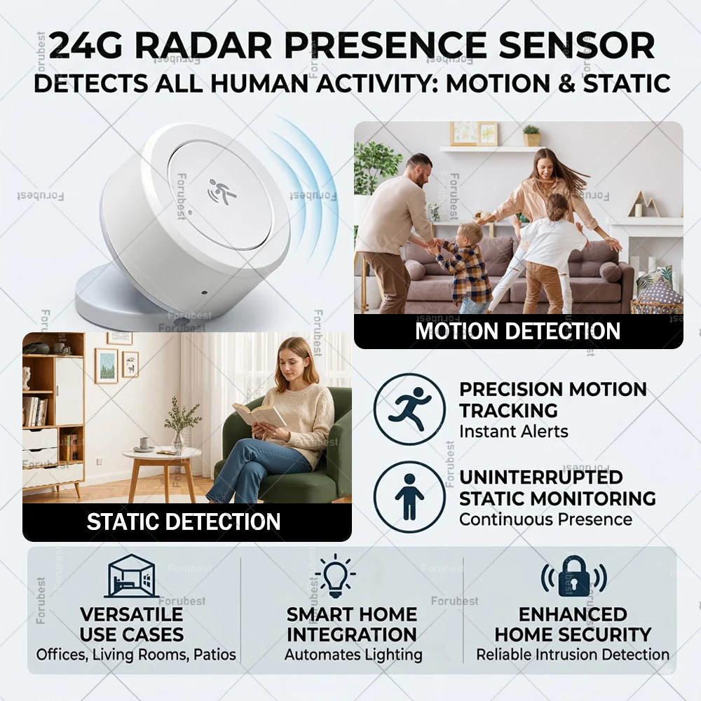 Фото Датчик присутствия человека Zigbee 24G с радаром миллиметрового диапазона частот (Mmwave) для определения движения/статического присутствия, освещенности, температуры и влажности, совместимый с Tuya/Z2MQTT Home Assistant №3