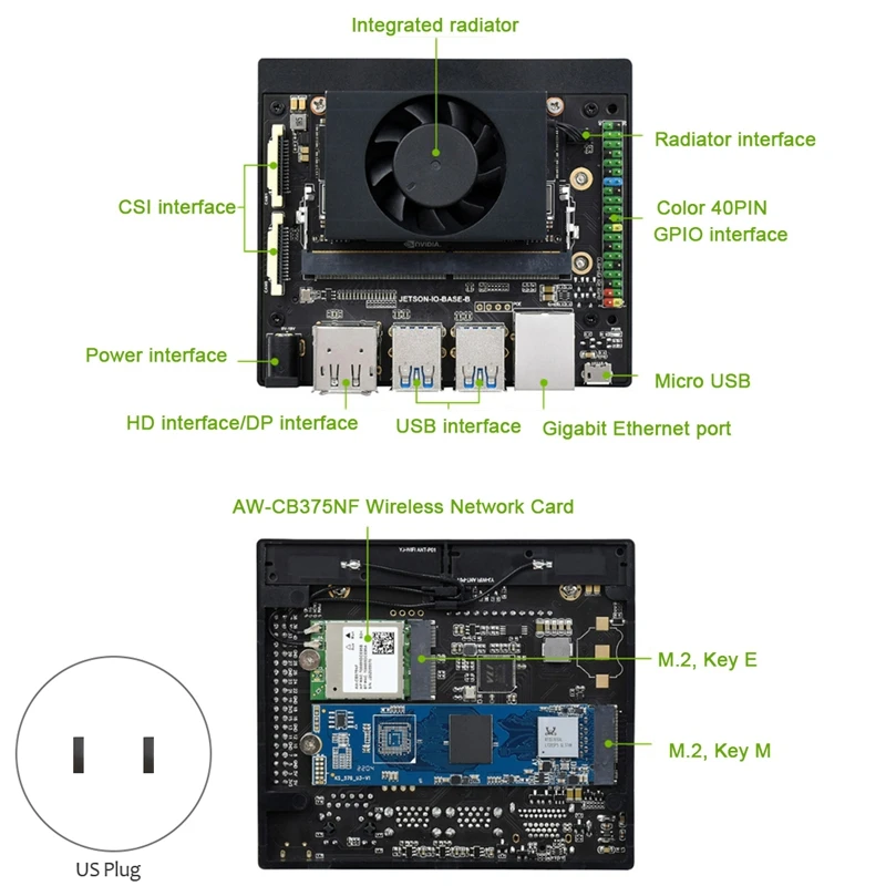 

NEW-For Jetson Xavier NX 8GB EMMC AI Artificial Intelligence Development Board Kit+128G SSD+Network Card+Cooling Fan