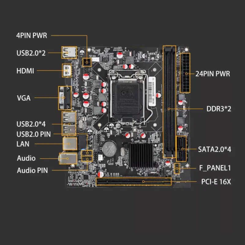 Материнская плата H61 LGA1155 с гнездом Sever десктопная материнская поддержкой ЦП + SATA