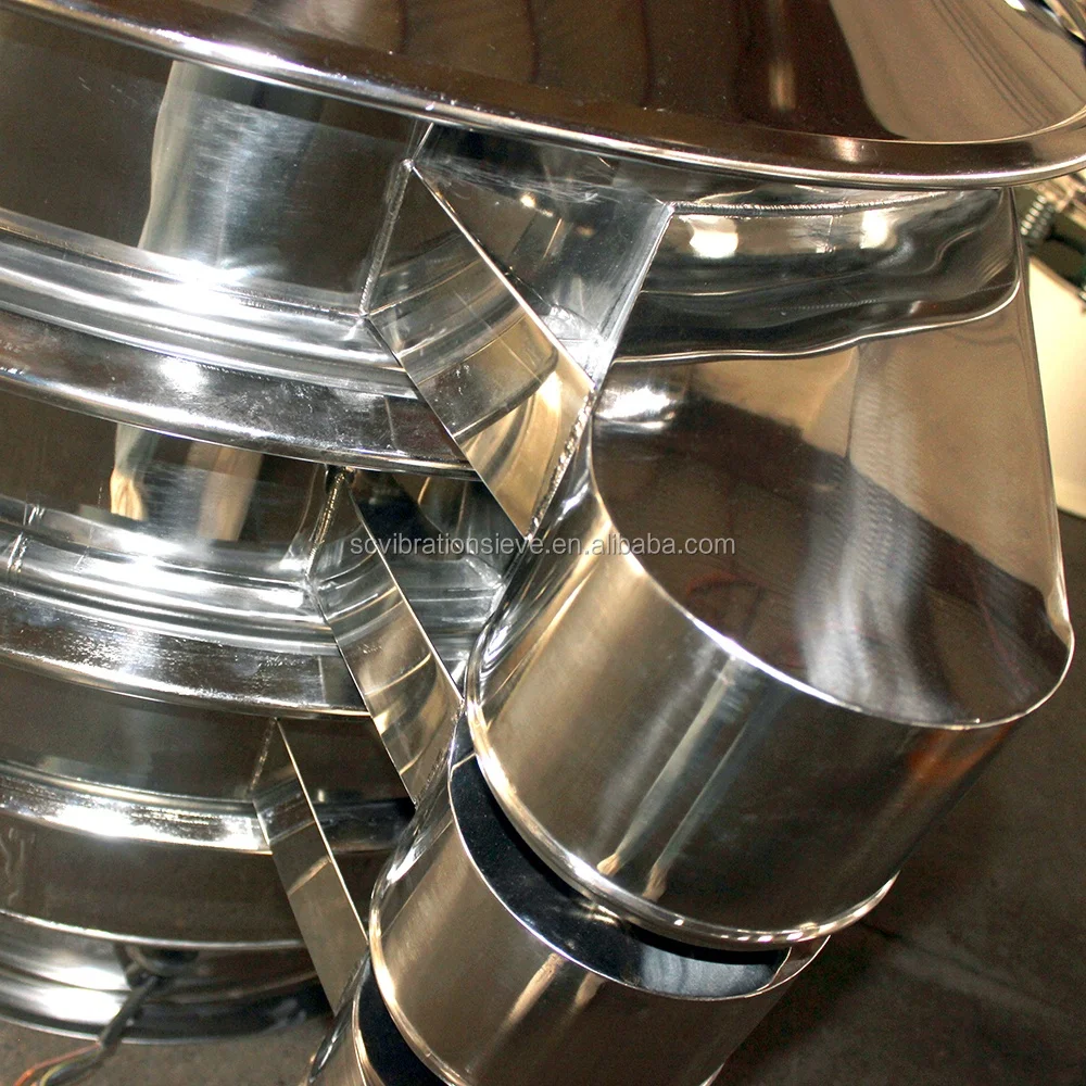 Круговой Вибрационный экранирующий ситечный станок