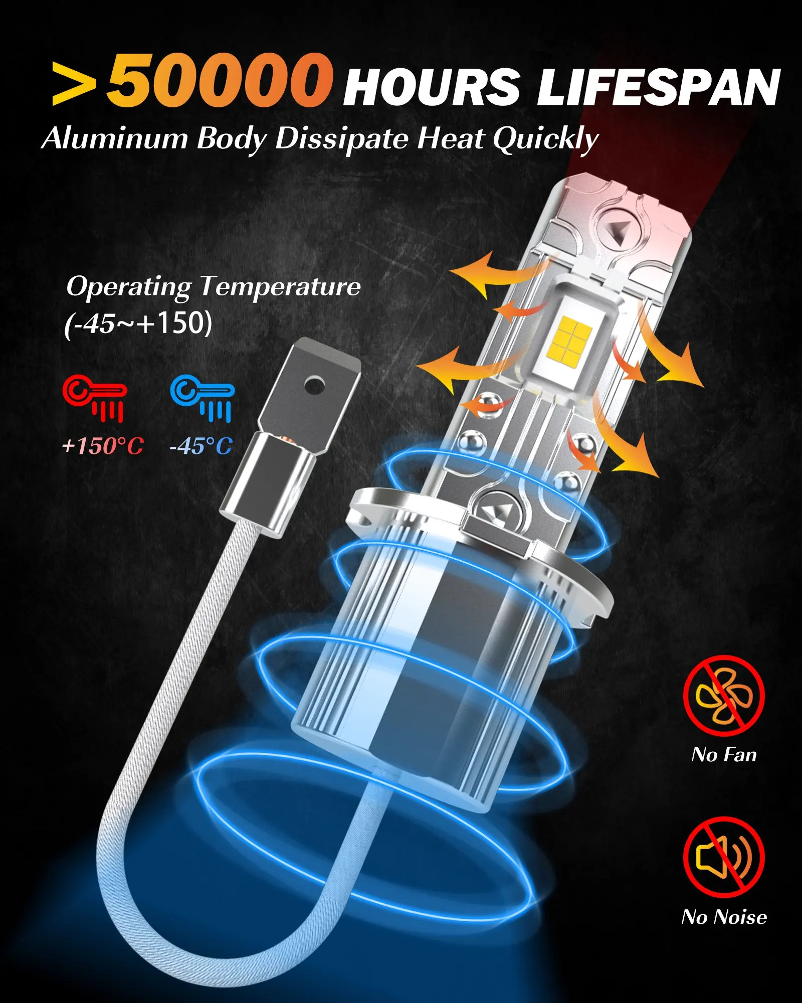 2 шт. H3 светодиодная противотуманная лампа автомобильная CSP Автомобильные фары