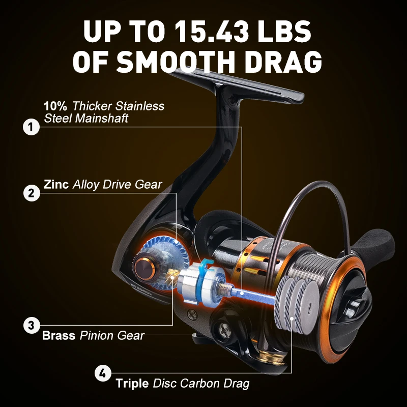 Kingdom Hot Micro FLY Spinning Fishing Reel 800 1000 2000 3000 8+1BB 5.2:1 Saltwater Fishing Reels Carp Fishing Equipment Tackle