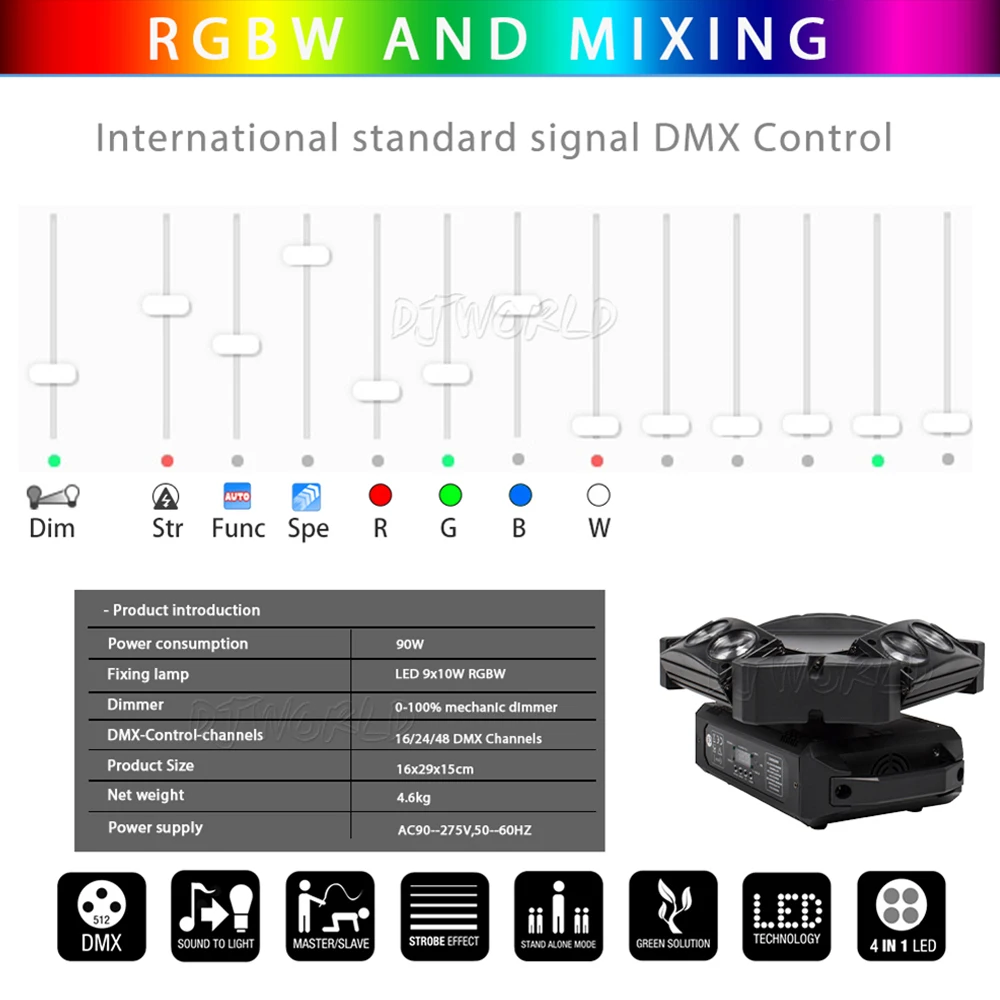 Миниатюрный светодиодный луч 9x10 Вт паук DMX512 освещение со сценическим эффектом