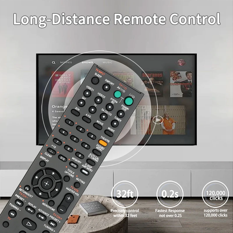 Для RM-AAU023 Sony-домашний кинотеатр-система-дистанционное управление-замена для