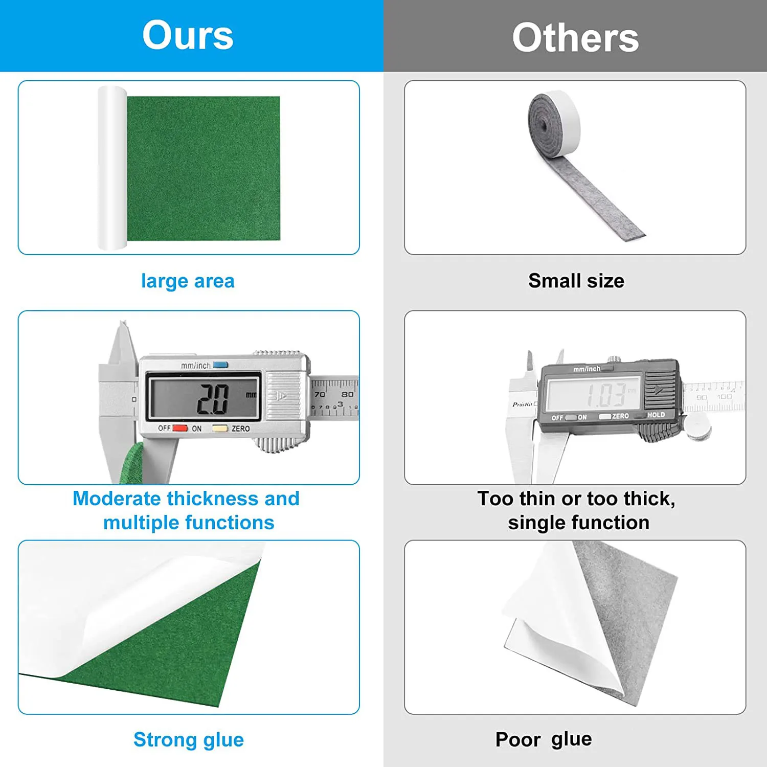 Самоклеящиеся фетровые ползунки 40 x 150 см самоклеящиеся войлочные подушечки