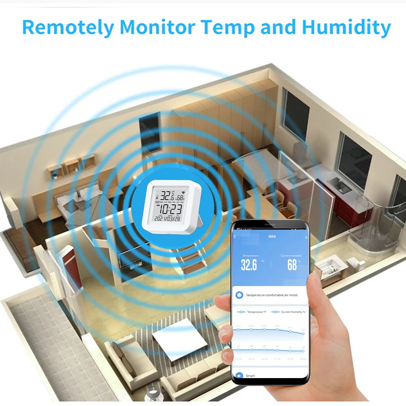 wifi multifunction thermometer hygrometer automatic electronic temperature humidity monitor clock by smart life app control lcd free global shipping