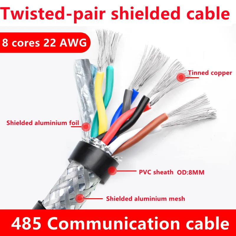 

5 м, 20AWG, 22AWG, 18AWG, 24AWG, 16AWG, 17AWG, 2-8 ядер, измеритель 485, провод для сигнала связи, RVSP, коридорный провод из чистой меди