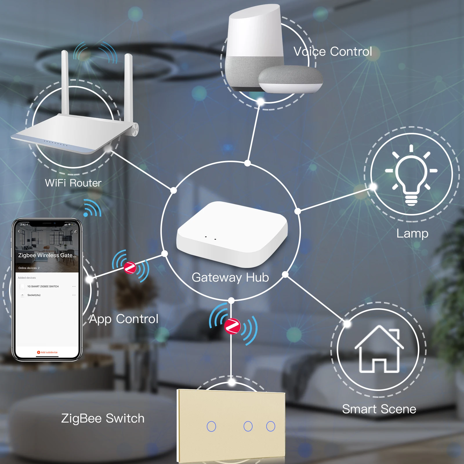 Умные переключатели BSEED Zigbee настенный сенсорный выключатель с 1/2/3 клавишами