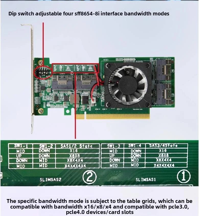 Фото 2*адаптер SlimSAS 8i x2 на PCIe4.0 x16, карта усилителя SFF-8654 + кабель 8654-8654 длиной 70 см №4