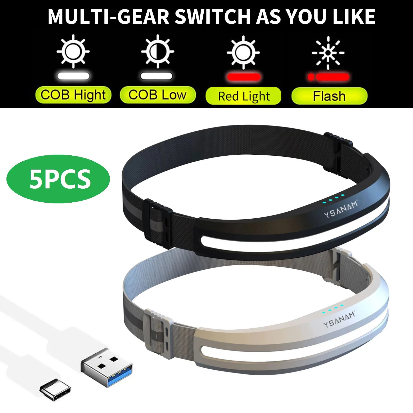 

COB LED Headlights Adjustable Light Modes Rechargeable Outdoor Camping Fishing Flashlight Cycling Head Lamp Portable Torch Lamp