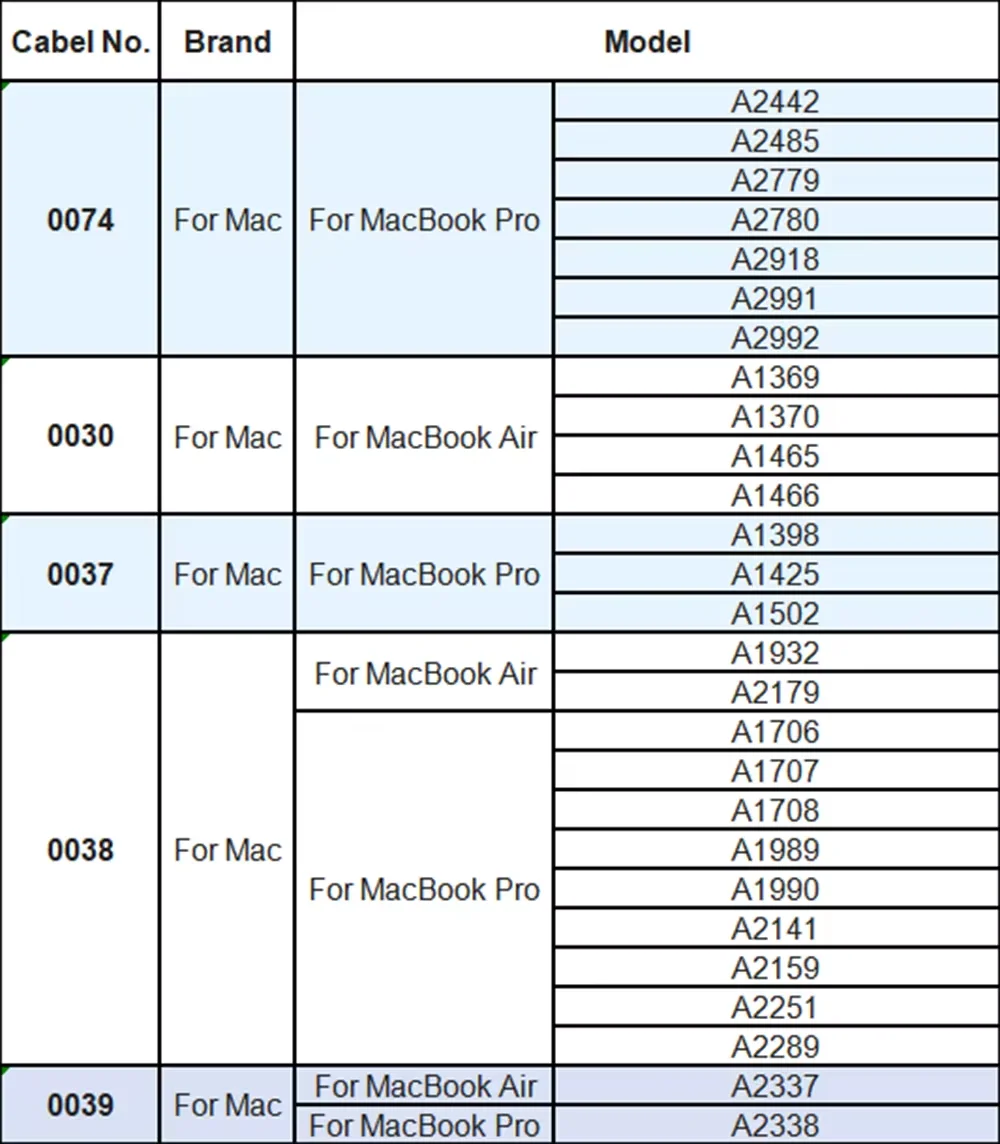 ЖК-дисплей M3 тестер для Macbook iPad Samsung Huawei Mate Pad сенсорный экран тестирование