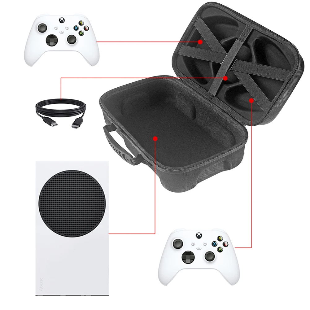 

Дорожная сумка для хранения игровой консоли Xbox S, чехол, сумка, аксессуары для игр, защитные карманы для хранения для игр и аксессуаров