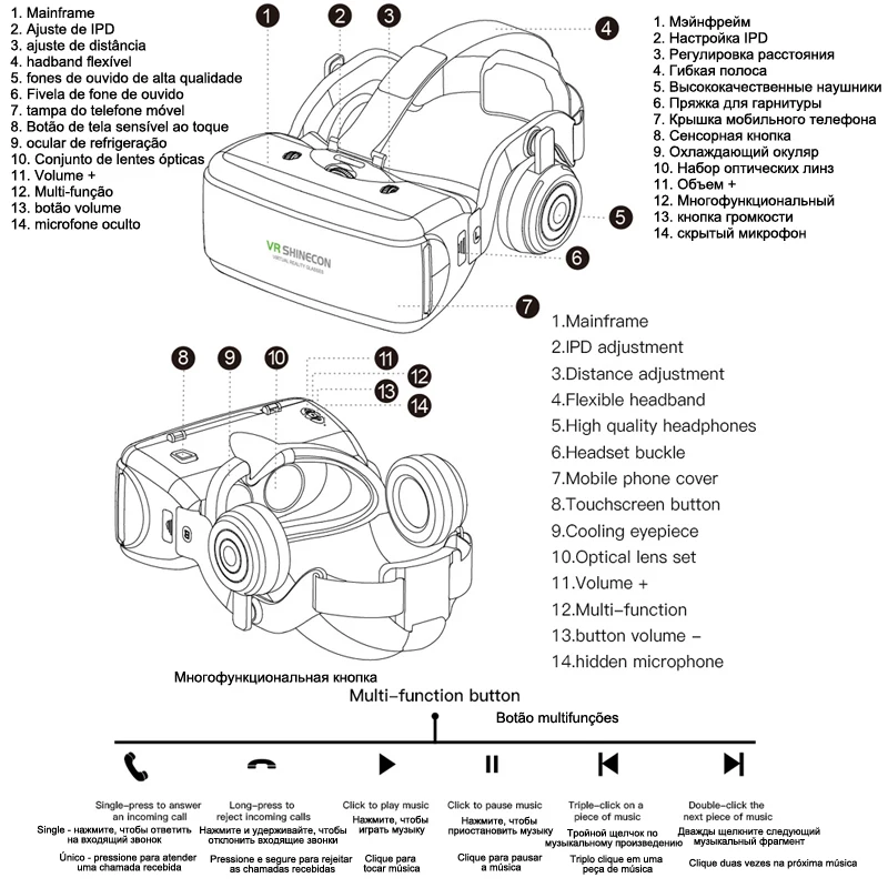 Шлем виртуальной реальности Shinecon 3d-очки для смартфонов iPhone Android бинокль |