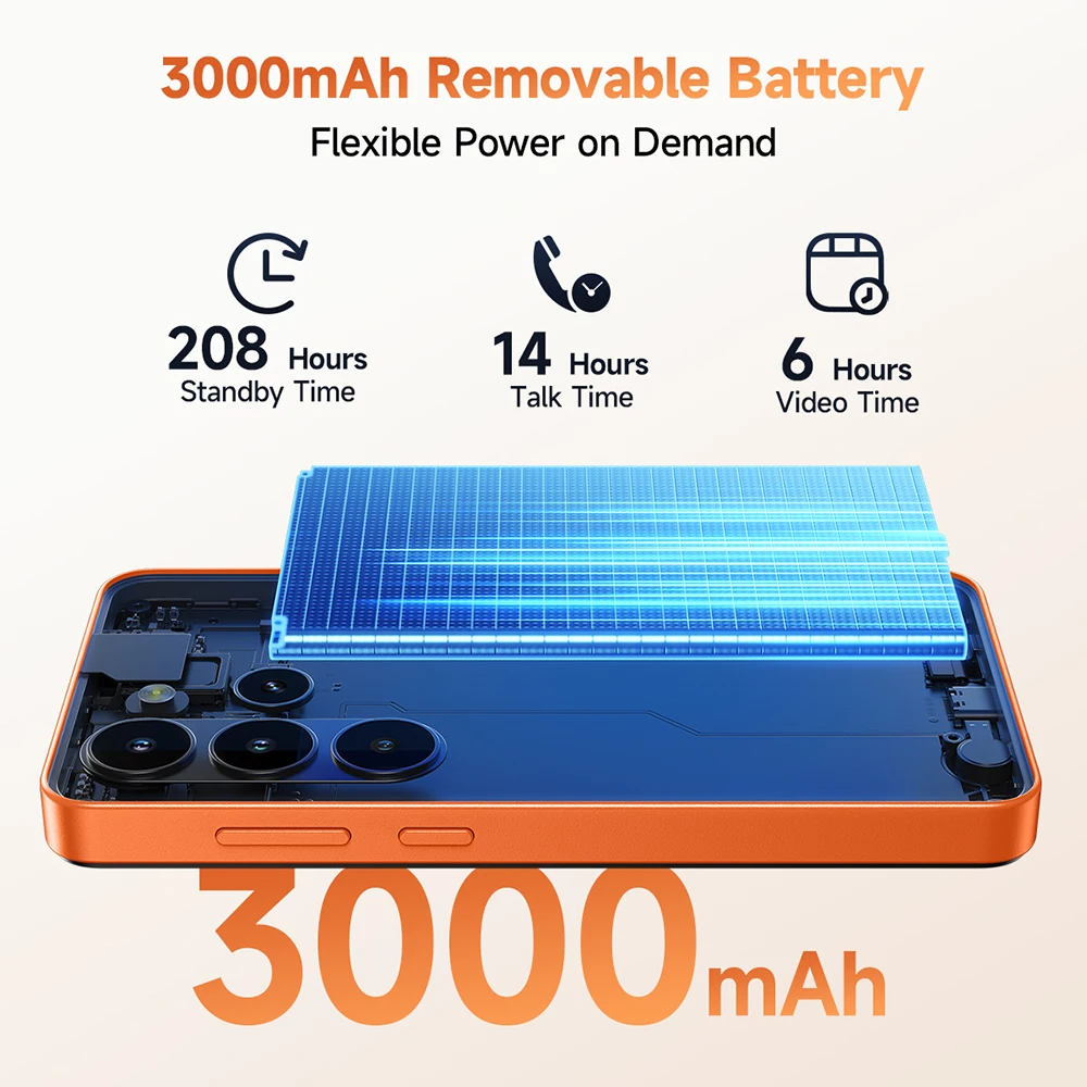 Фото 【Новинка 2026 года】 Ulefone Note 22 4G — мини-смартфон на Android 16 Go (3 ГБ ОЗУ + 32 ГБ ПЗУ), мобильный телефон со съемным аккумулятором 3000 мА·ч и 5.0-дюймовым дисплеем №4