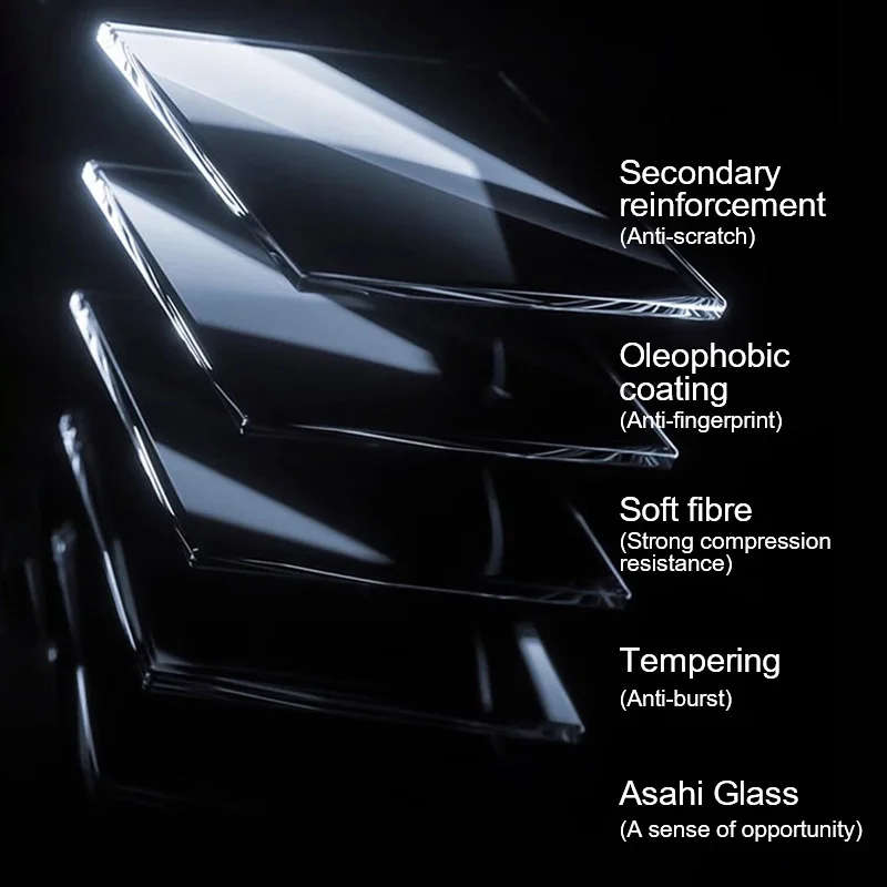 Закаленное стекло с полным покрытием для Xiaomi 14 Ultra 13 Pro защитная пленка 12X 11 10S Civi 1S 2