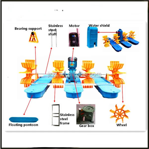 Легкий в использовании эффективный аэратор для креветок