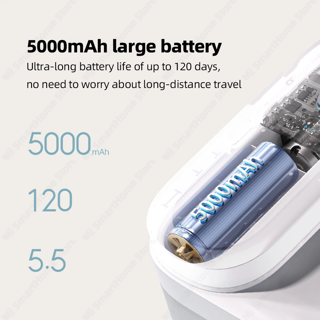 Умный дозатор воды для домашних животных Xiaomi Youpin 3 л