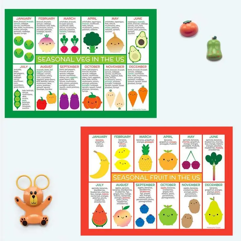 

Home Food Poster Vegetable Guide Season Food Poster Magnetic Nourish Food Posters Farmhouse Poster Food Type Chart Wall Decor