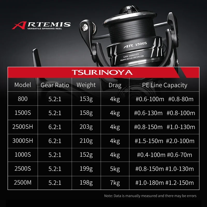 Спиннинговая катушка TSURINOYA ARTEMIS 800 1500S 2500SH 3000SH тяговое усилие 4 кг гладкая