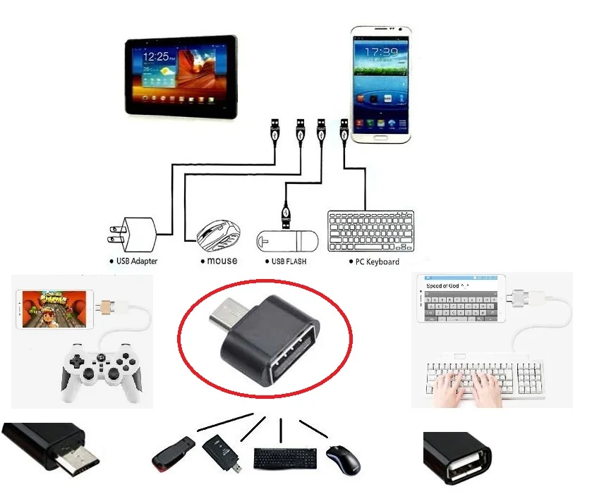 

Usb to Micro USB to Usb converter-keyboard Mouse Joystick phone