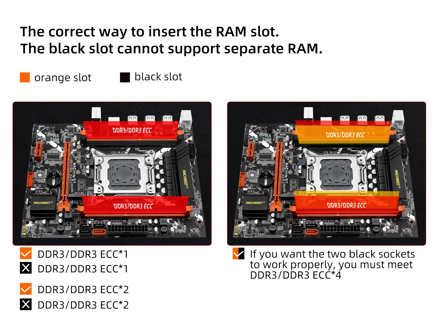 Machinist X79 LGA 2011 комплект материнской платы с Intel Xeon E5 2689 CPU DDR3 16 Гб (2 шт. * 4 Гб) ECC ОЗУ