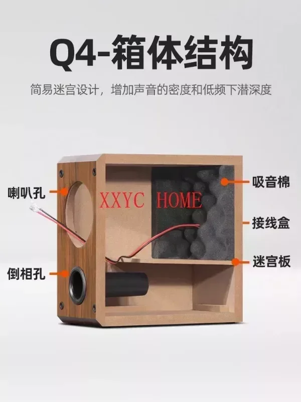 Deyimei 6 5-дюймовый полочный динамик Huiwei пустой корпус сделай сам двухчастотный