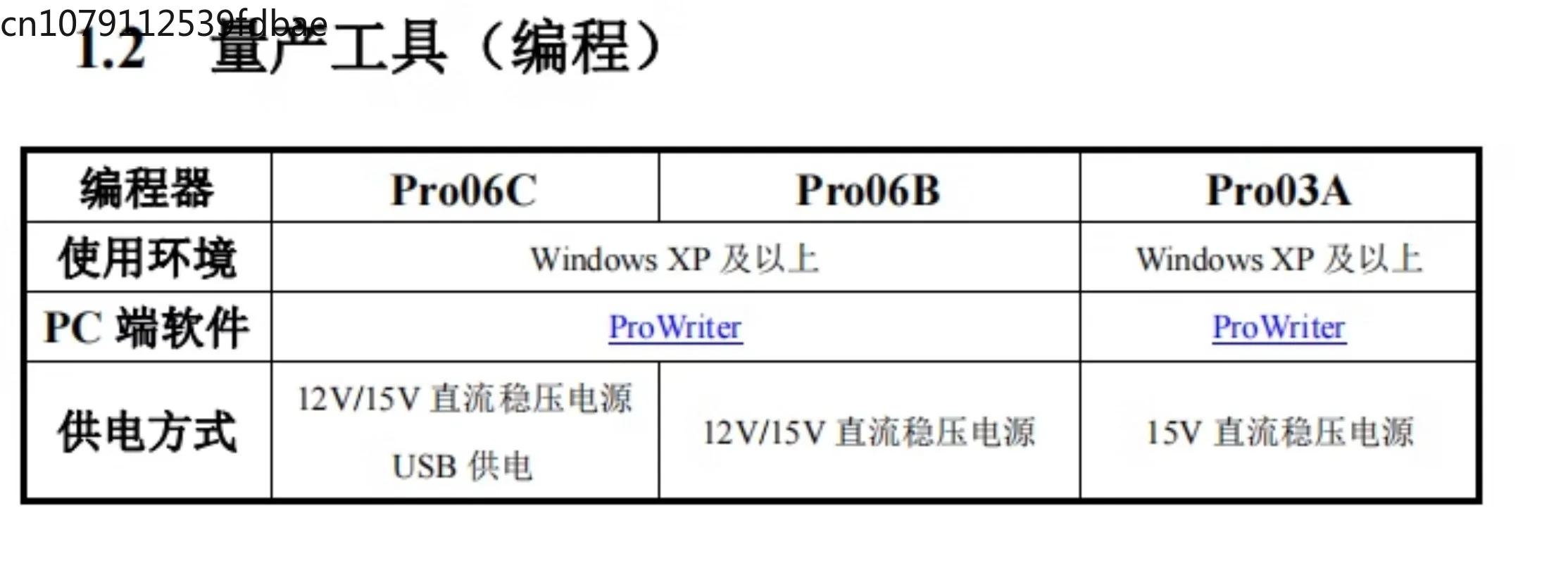 Программатор горелки PRO06C