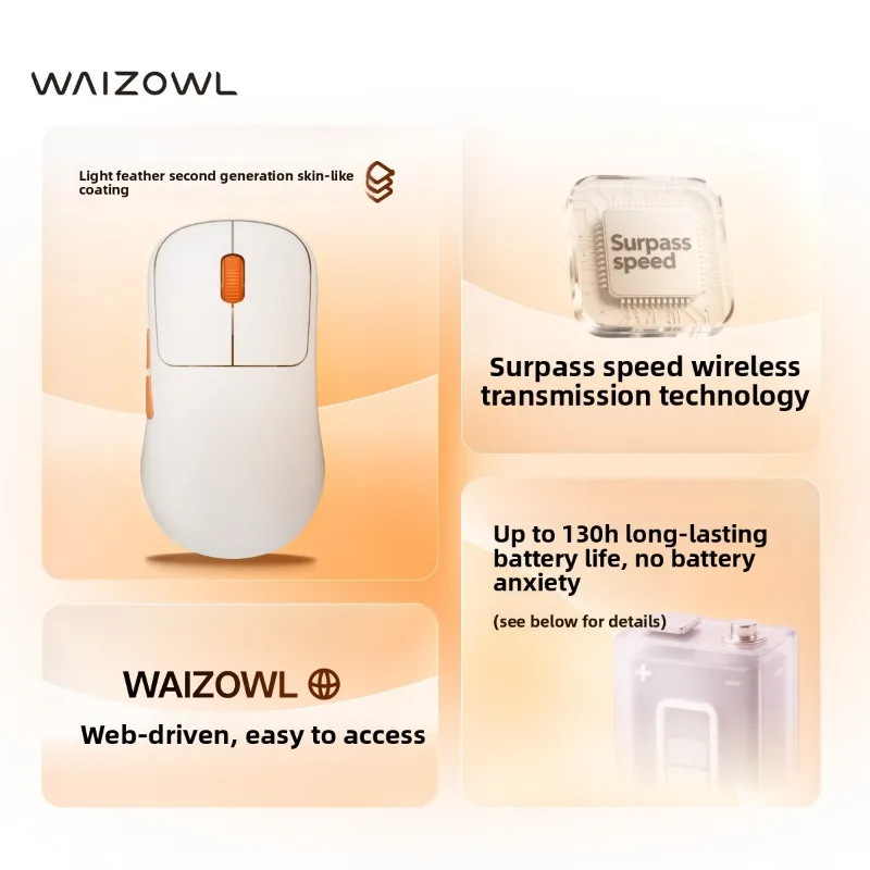 Фото Беспроводная игровая мышь Waizowl Cloud PAW3395 с частотой опроса 8K Гц, классическая симметричная форма для больших и средних рук, для киберспорта, ПК и Mac №3
