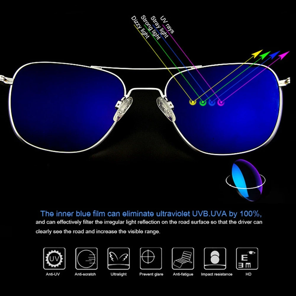 Солнцезащитные очки-авиаторы для мужчин и женщин авиаторы в американском