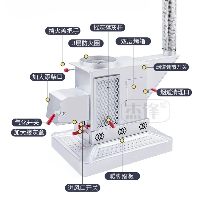 Скандинавские зимние домашние грили для барбекю обогреватели патио бездымные