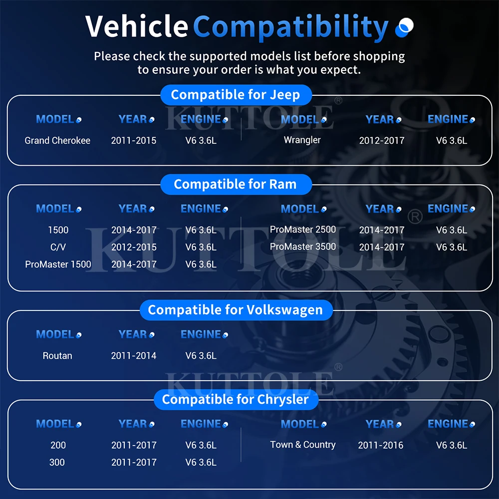 Фото Топливные форсунки 0280158233 для Jeep Grand Cherokee, Wrangler, Ram 1500, ProMaster, Volkswagen Routan, Chrysler, Dodge Avenger V6 3.0L №5