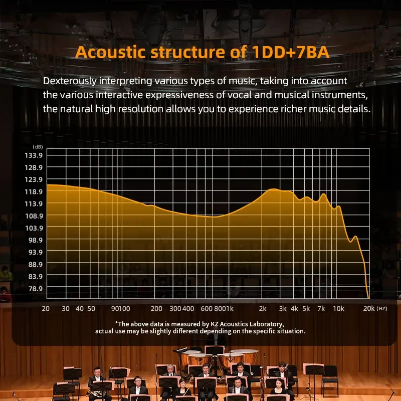 Кабель для наушников KZ ZAR