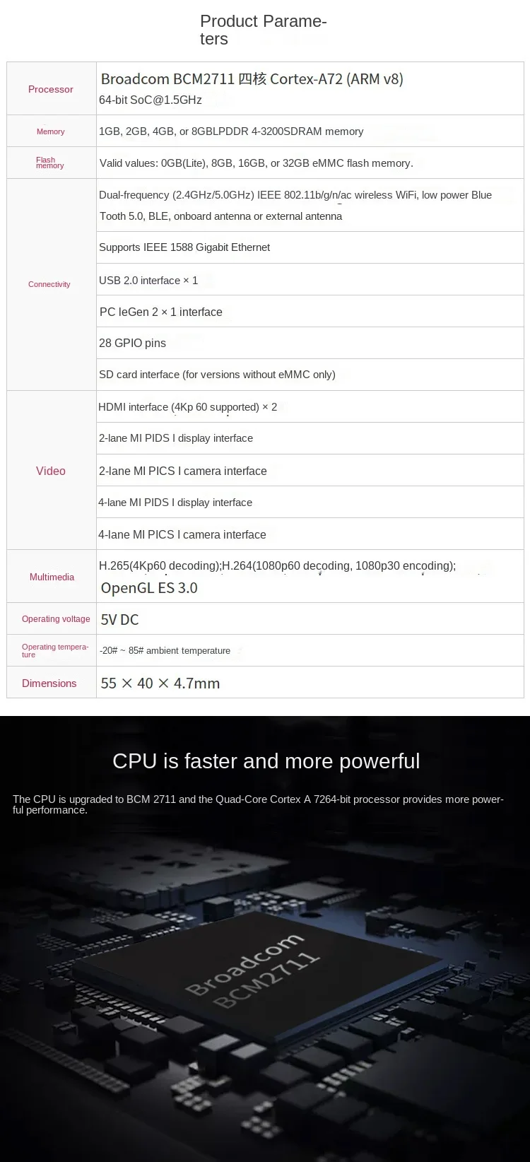 Компьютерный модуль CM4 основная плата компьютерный 4 Wi-Fi Bluetooth emmc PCIE