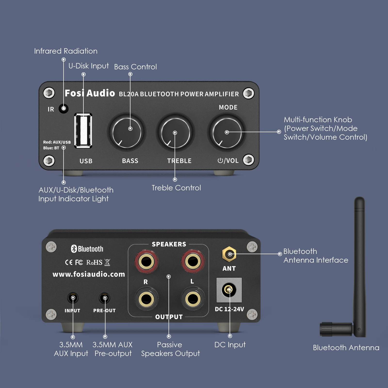 

Fosi Audio BL20A TPA3116 Sound Power Amplifier 2.1CH 100W Mini HiFi Class D Amp Bass Treble With U-Disk Remote Control