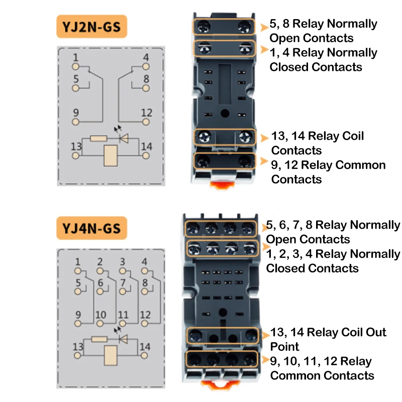 Высокое качество HH52P/HH54P маленькое промежуточное реле MY2N-J/MY4N-J8/14 ножное DC24V 220V.
