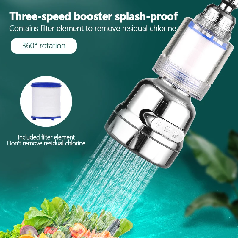 

Адаптер для кухонного смесителя, 3 режима