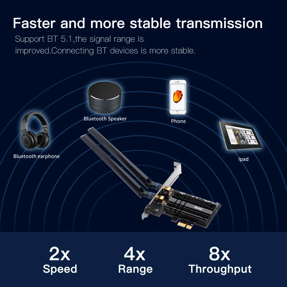 3000Mbps WiFi 6 Intel AX200 PCI-E Bluetooth 5.2 Dual Band 2.4G/5Ghz Desktop Wireless PCIe E-Sport Gaming Adapter 802.11AX Win10 - купить по