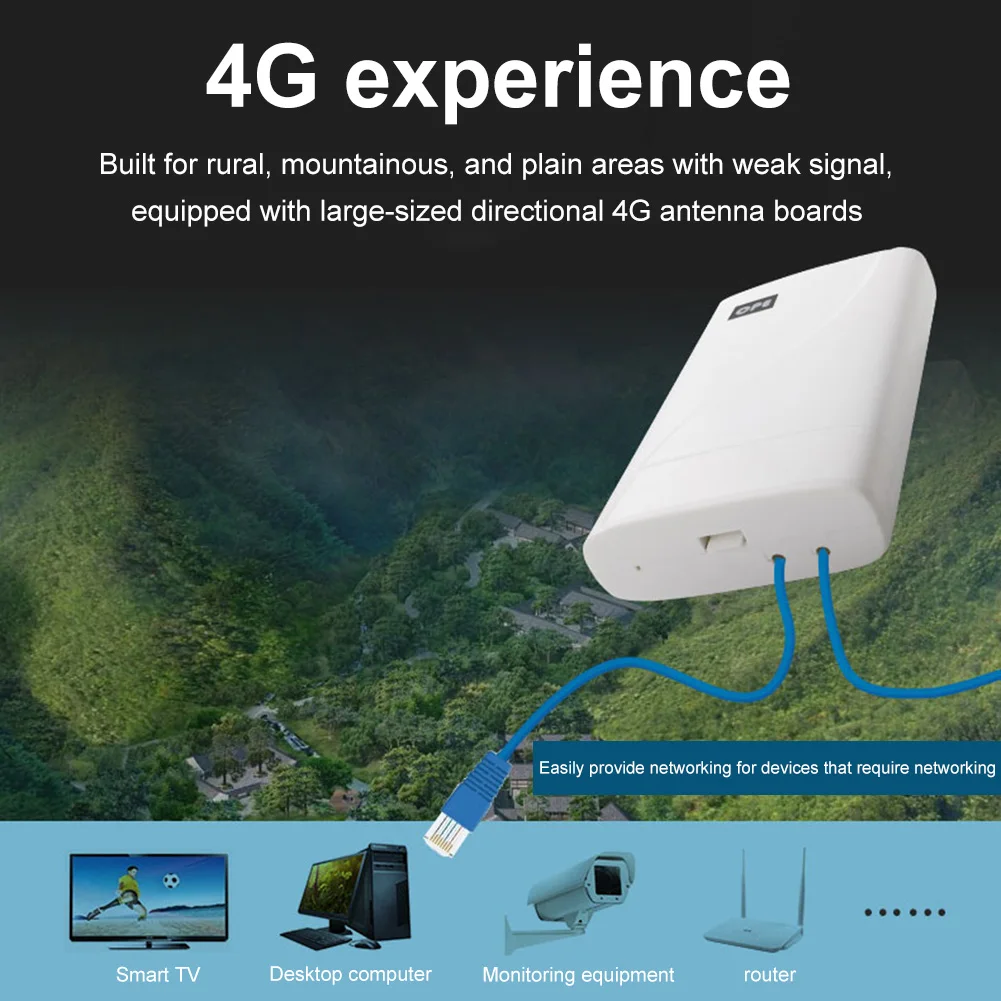 

Беспроводной роутер CPE с разъемом для SIM-карты, портативный модем с двумя портами Ethernet, точка доступа Wi-Fi, источник питания POE, вилка стандарта США/ЕС