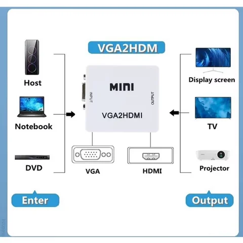 Конвертер HDMI в VGA kebidu
