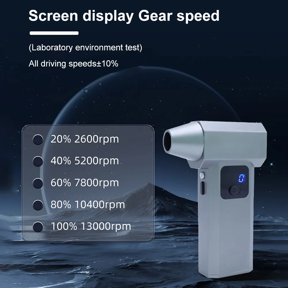 Воздуходувка турбоструйная 130000 об./мин. бесщеточный двигатель и мощный