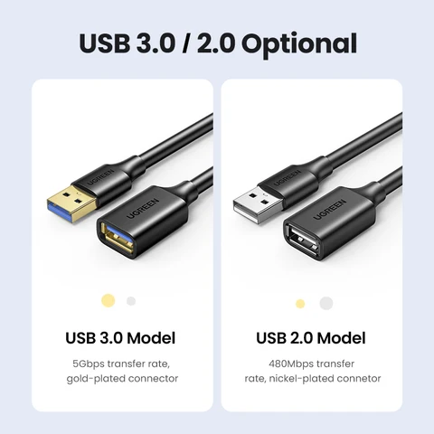 UGREEN USB 3.0 Удлинительный Кабель