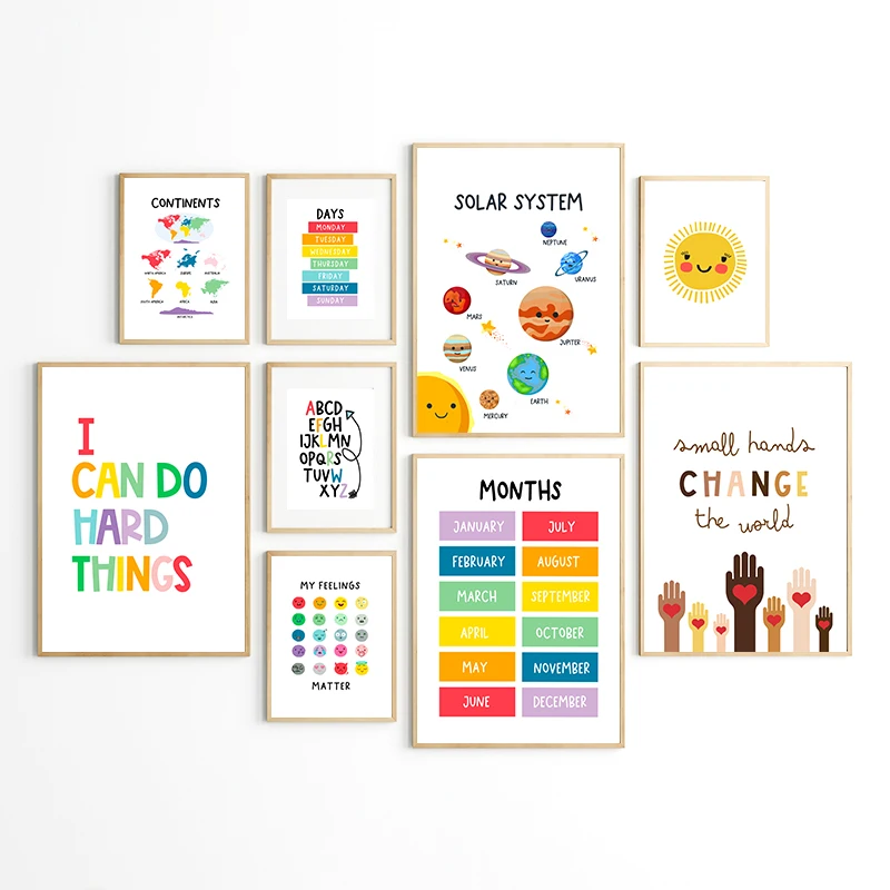 Обучающий алфавит временные формы Настенная искусственная Картина на холсте для