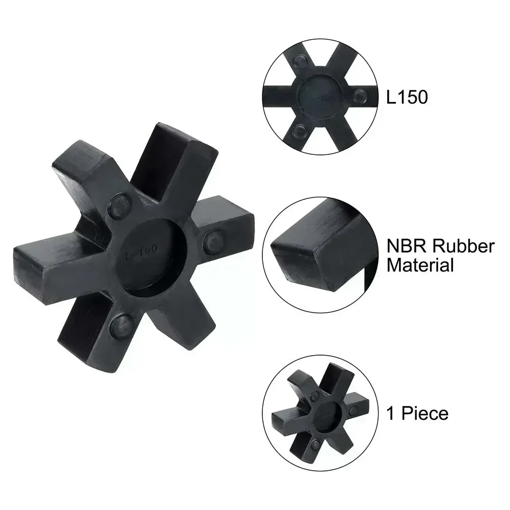 przemysłowe Zastosowania Elastyczna wkładka sprzęgająca Elastyczność i trwałość Minimalizuje zużycie rozdarcie Sztywność skrętowa