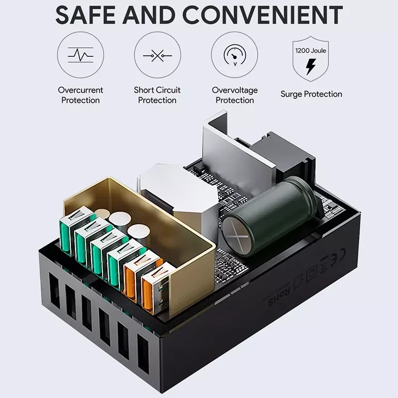 AUKEY PA-T11 6 USB порт 60 Вт Быстрое настенное зарядное устройство с вилкой EU US UK зарядная
