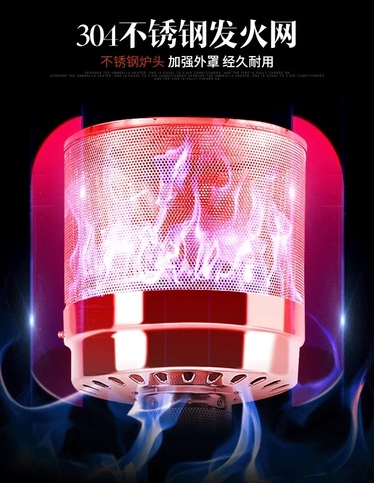 Газовый нагреватель печь для выпечки сжиженного нефтяного газа газовая