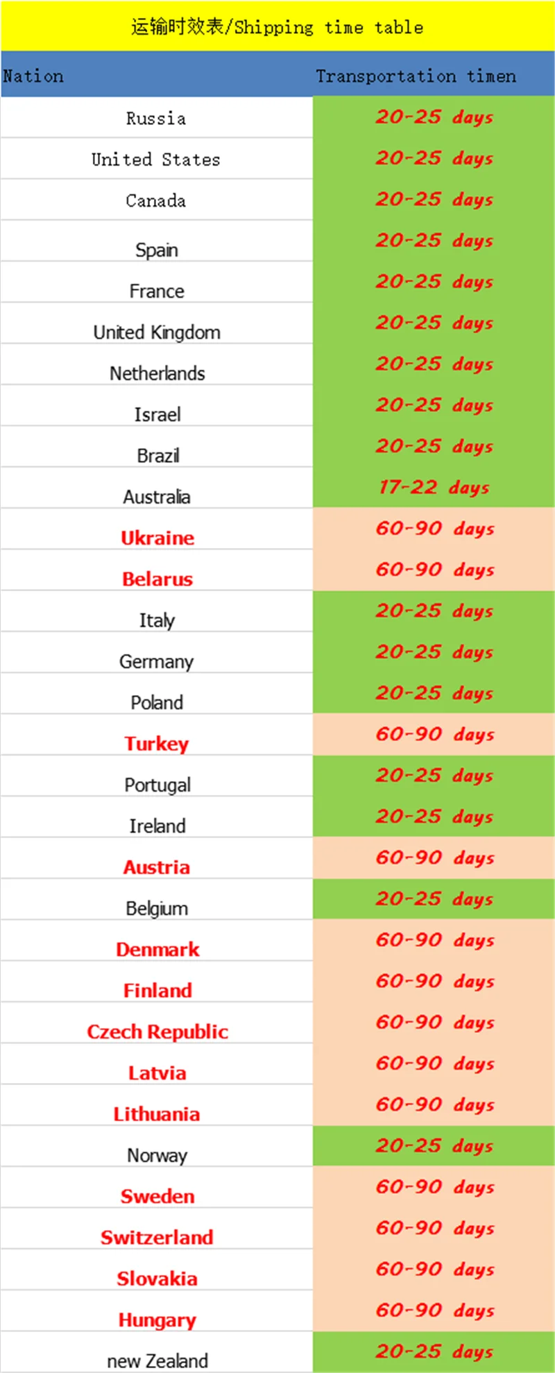 Мягкий пистолет-пулемет AK47 внешний строительный пистолет для детей снайперская