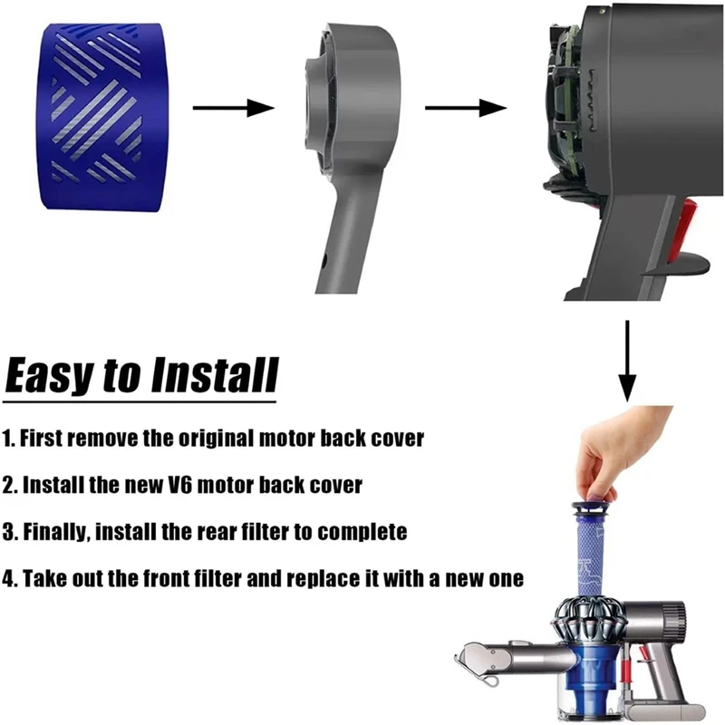 Задняя крышка двигателя + фильтр комплект предварительных фильтров пластиковые