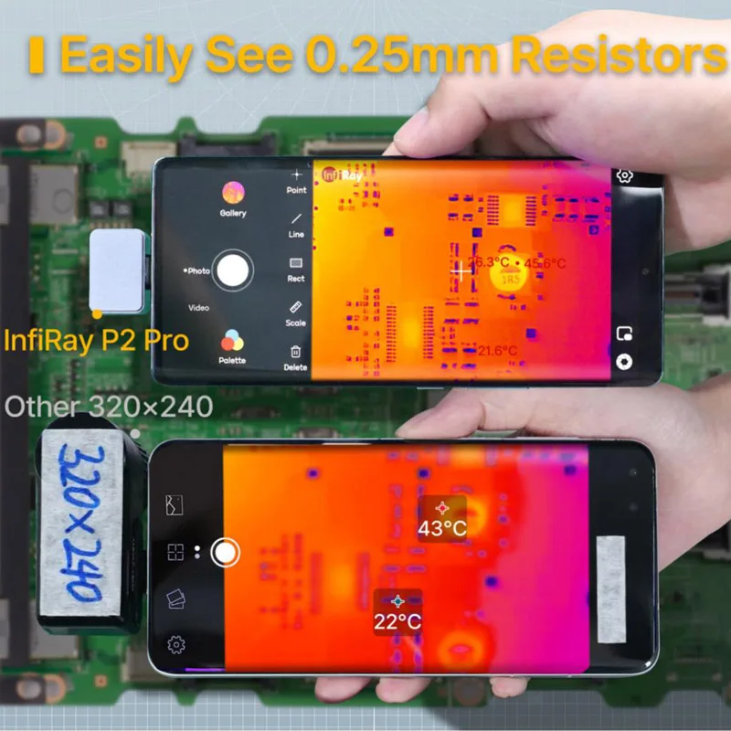 Рисунок 4 - -20 ℃-600 ℃ Термографическая камера